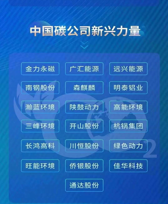 明泰鋁業(yè)入選“2021第一屆中國碳公司評選新興力量”